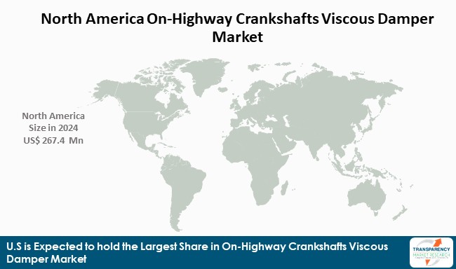 North America On Highway Crankshafts Viscous Damper Market 